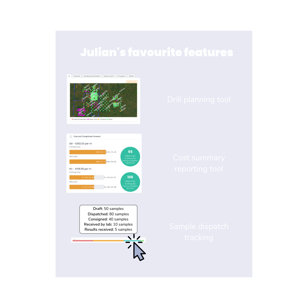 Julian's favourite features on CorePlan.